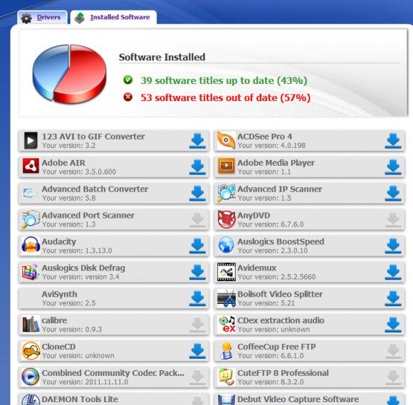 Driver Agent : vos drivers et logiciels à jours en 2 clics | 65BITS